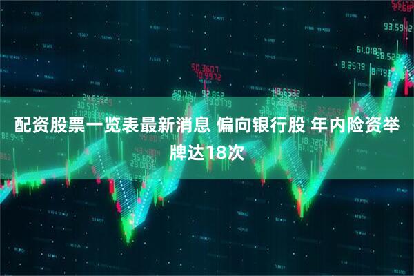 配资股票一览表最新消息 偏向银行股 年内险资举牌达18次