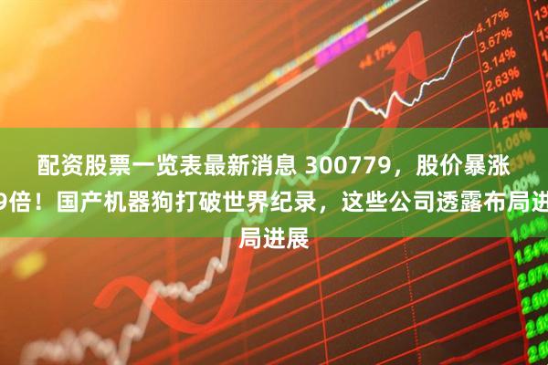 配资股票一览表最新消息 300779，股价暴涨逾9倍！国产机器狗打破世界纪录，这些公司透露布局进展